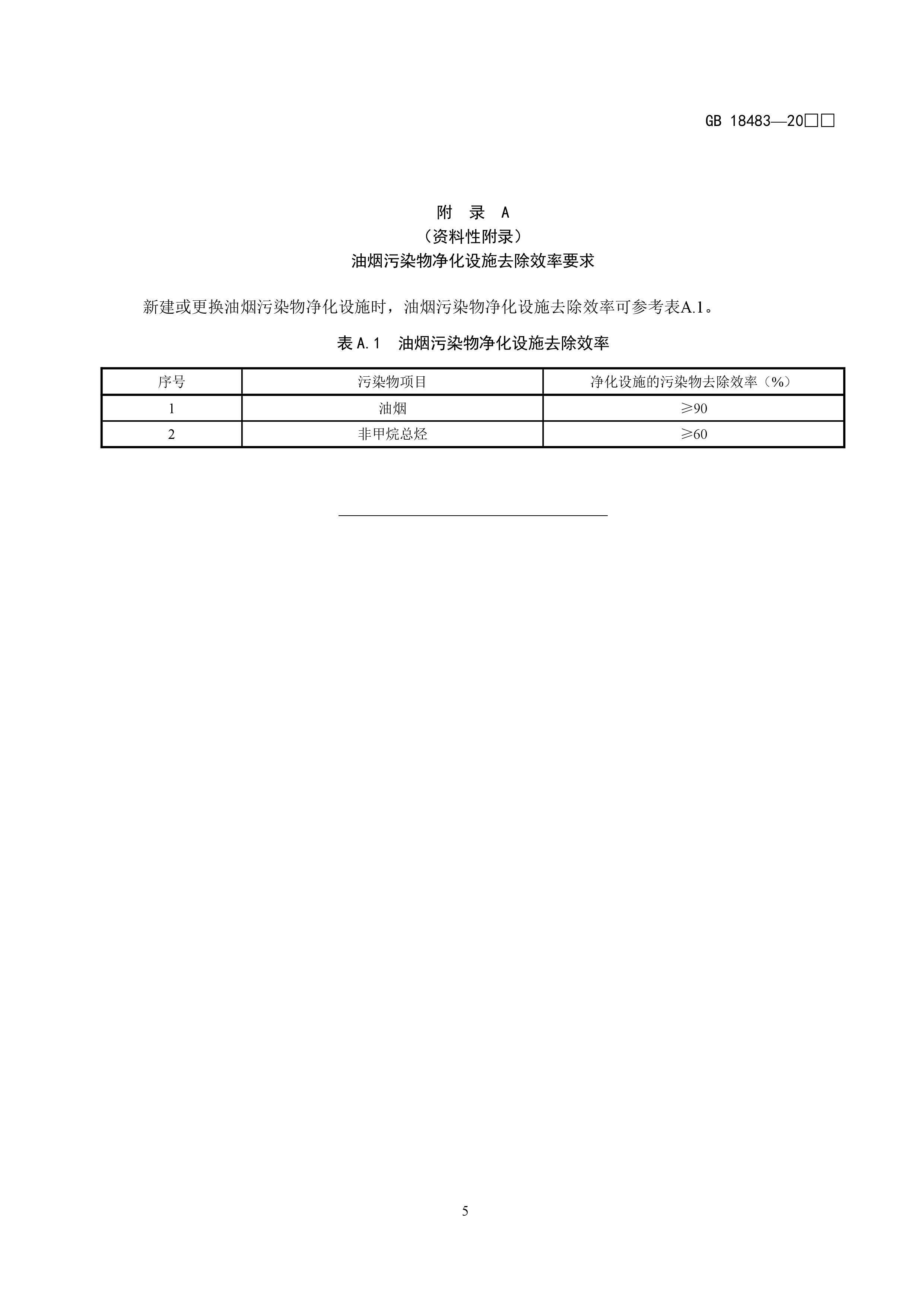 餐饮业开云电子体育（北京）有限公司污染物排放标准（征求意见稿）