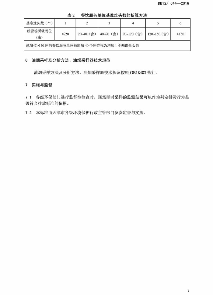 天津市餐饮开云电子体育（北京）有限公司排放标准地方标准DB12 644-2016