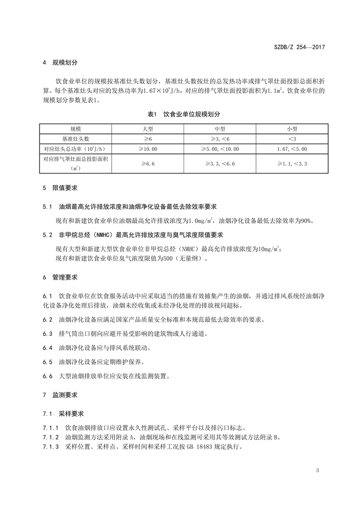 深圳市标准化指导性技术文件《饮食业开云电子体育（北京）有限公司排放控制规范》（编号：SZDBZ 254-2017）